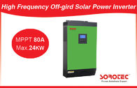 High Frequency Solar Power Inverters