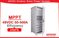 98 % Efficiency Telecom Battery Backup Systems With MPPT Solar Charge Controller